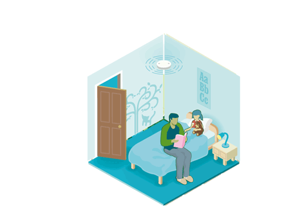 Warmer, Drier Safer- smoke alarms