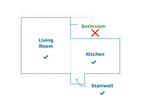 Living room includes any connected space such as kitchen, hallway or stairwell. If you can close the door you don't include it.