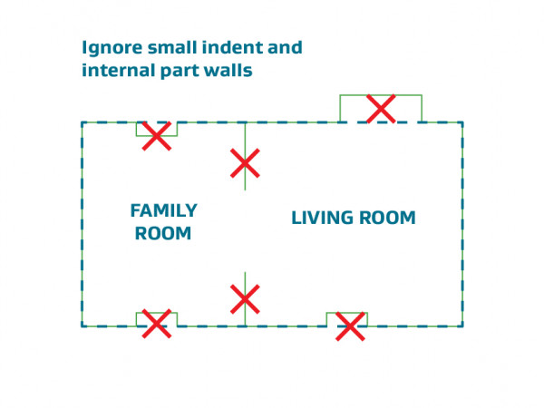 Shows details in the room that can be ignored when measuring length for example pillars that stick out