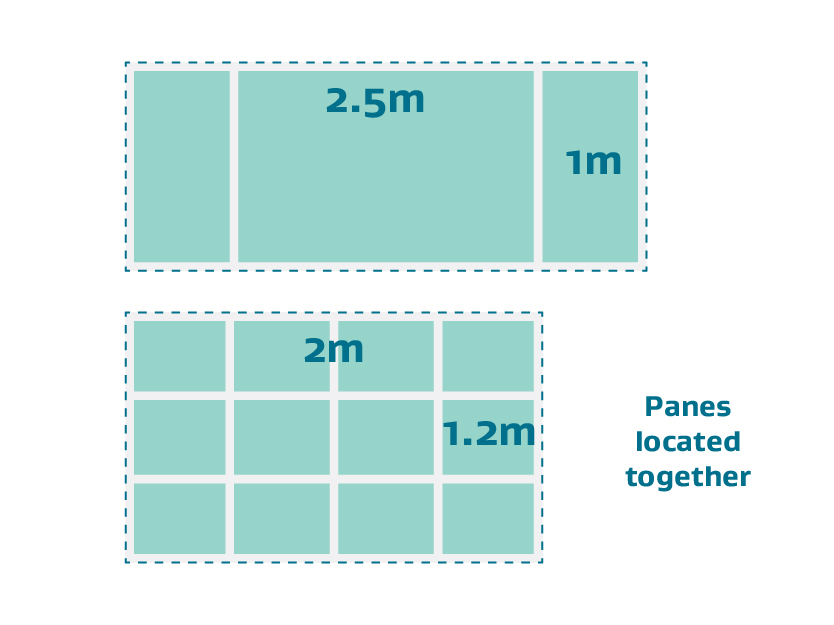 HAT guide measuring windows